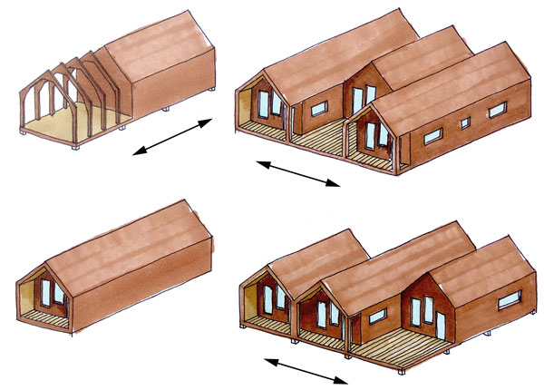 Schéma de modularité d'une maison modulable